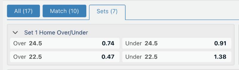 Kèo tổng điểm trong set 