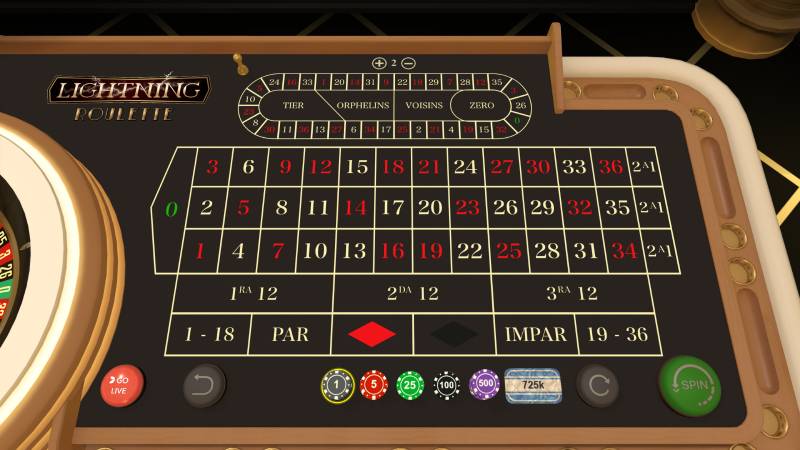 Luật Lightning Roulette Và Tỷ Lệ Nhân Hệ Số 4 Luật Lightning Roulette dễ hiểu cho tân thủ