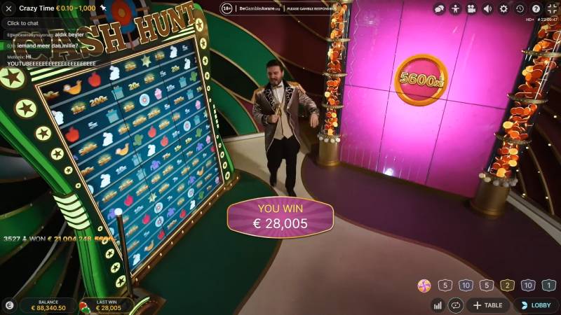 Cách Chơi Crazy Time Trúng Lớn - Tips And Trick Từ Cao Thủ 6 Mẹo chơi Crazy Time để tối đa hóa cơ hội chiến thắng