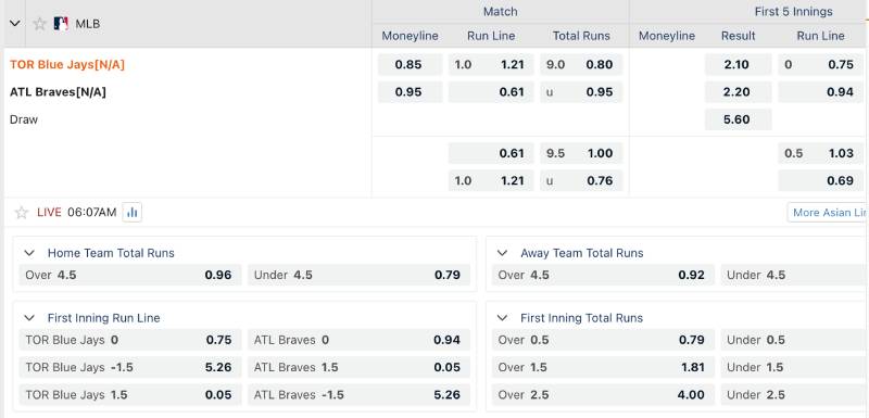 Tận dụng kèo phụ và kèo live